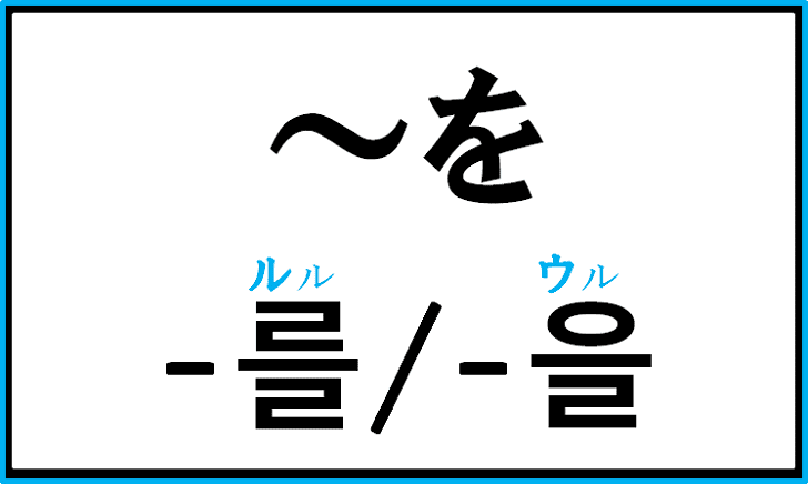 助詞「を」の韓国語「-를/-을」の使い分けについて例文を見ながら解説